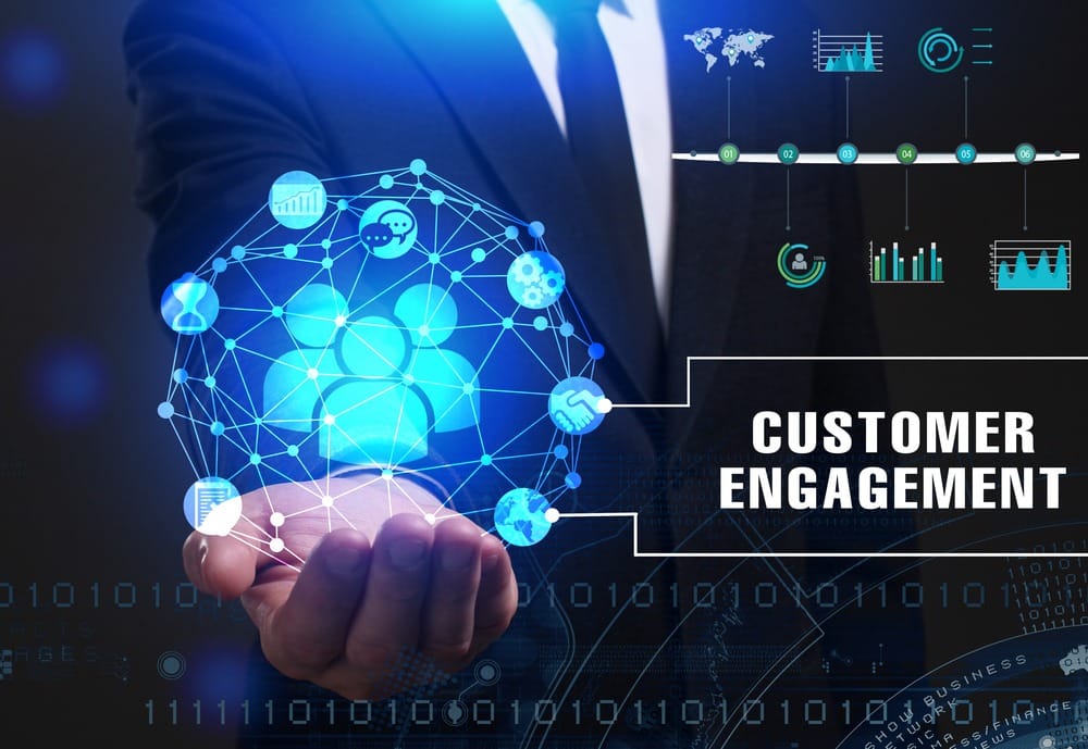 Elevating Customer Engagement