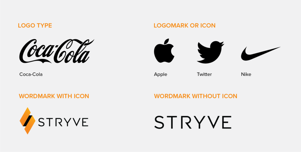 Branding and Identity Design Terms