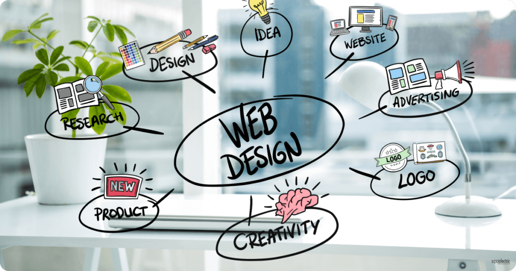 How to Choose the Right Web Design Company for Your Business