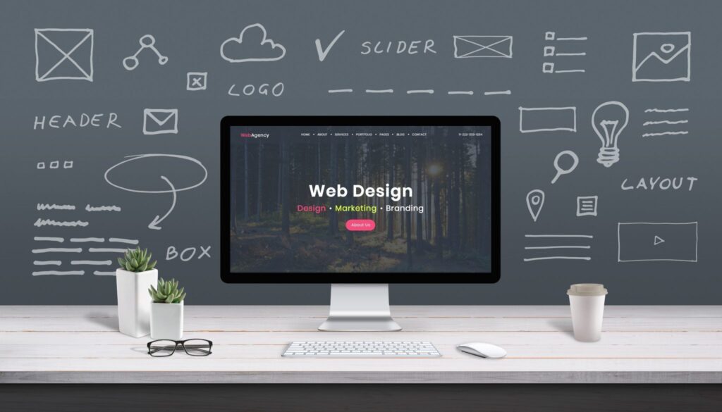 Ignite Your Business with Mind-Blowing Web Design in Los Angeles!