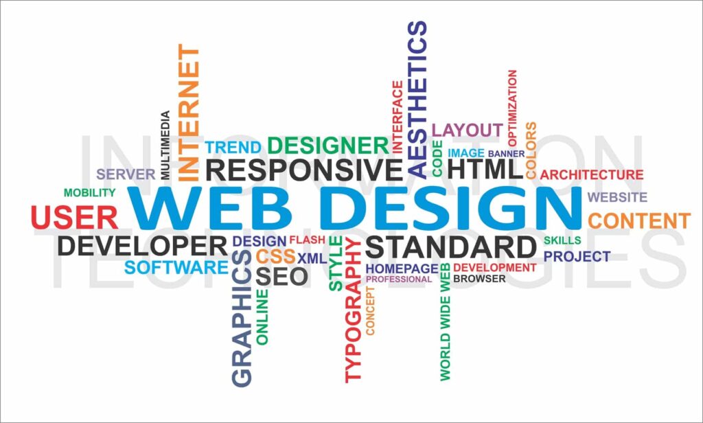 Looking for a Web Design Company Near You? We Got You Covered